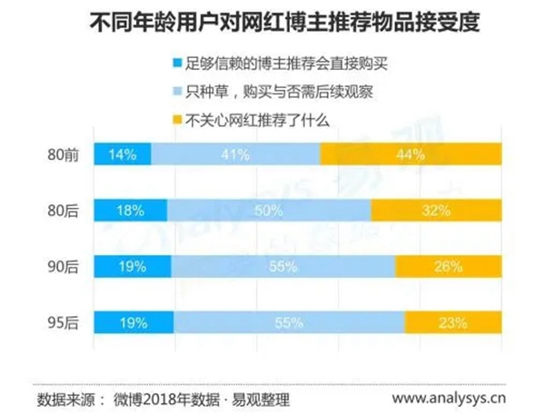 华润涂料：家具市场的最大买家是谁你了解吗？