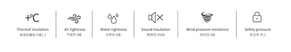 纳努斯系统门窗 | 高定产品 | 达芬奇-推拉系统产品简介