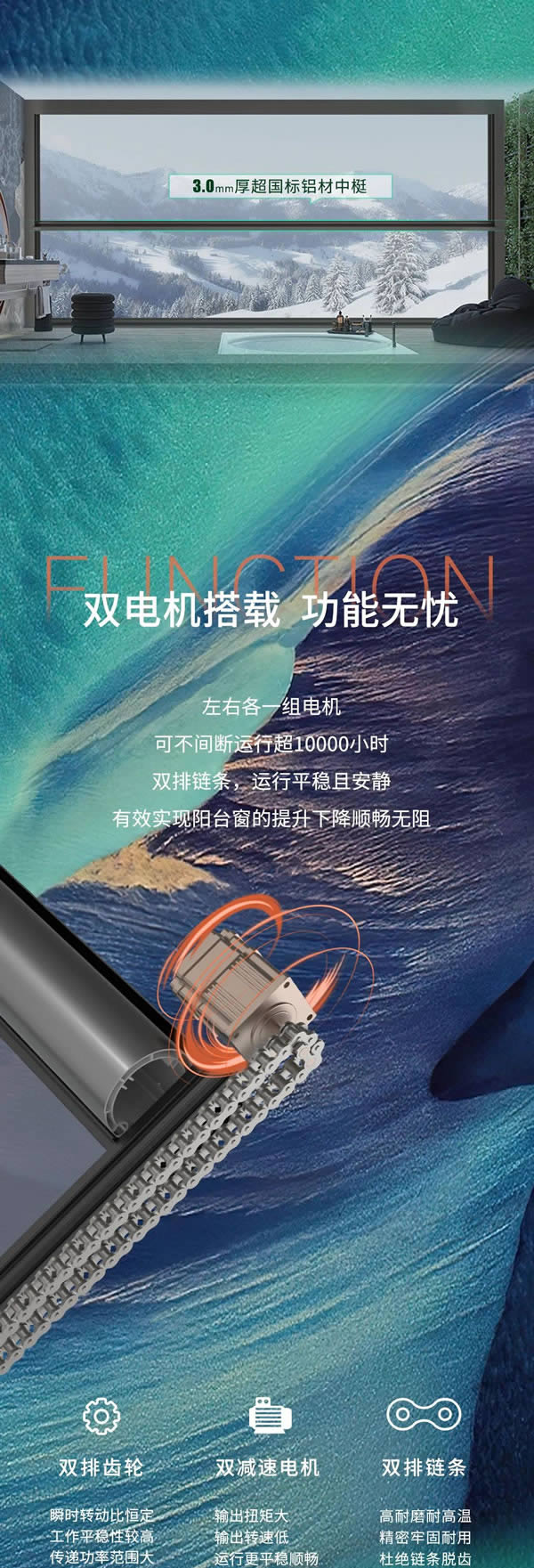 帝奥斯|昕浩智能全景提升窗，先锋力作，粲然上市