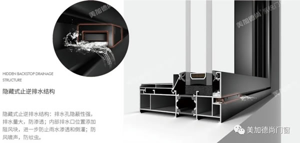 美加德尚门窗 | 新品 | 简美双内开系统窗，省电不是一点点！