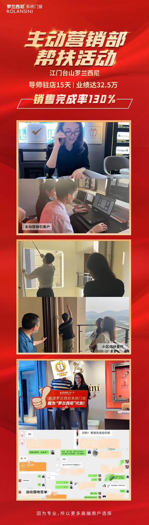 罗兰西尼赋能江门台山旗舰店，15天业绩达32.5万！